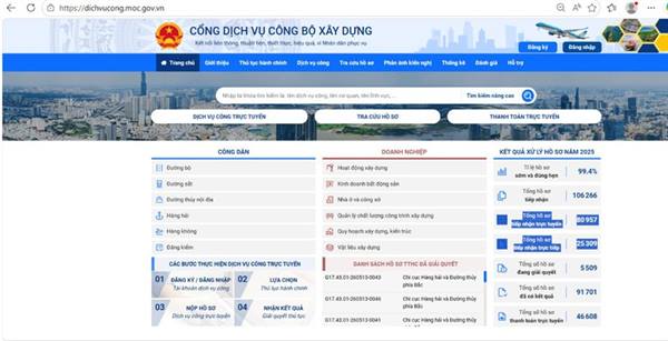 Bộ Xây dựng công bố cắt giảm, đơn giản hóa gần 300 thủ tục hành chính