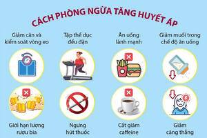 Bệnh tăng huyết áp và cách phát hiện và phòng tránh