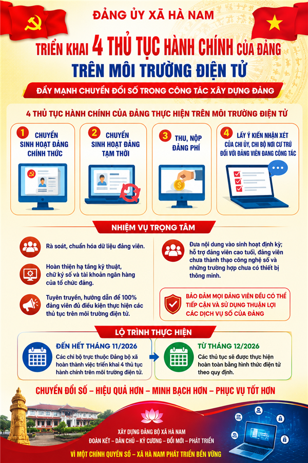 Đảng ủy xã Hà Nam triển khai 4 thủ tục hành chính của Đảng trên môi trường điện tử