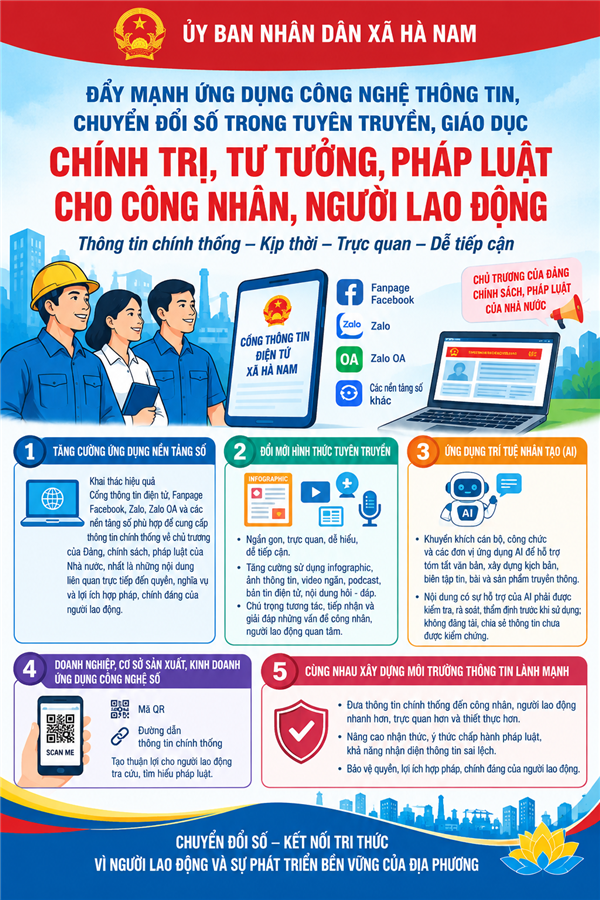 HÀ NAM ĐẨY MẠNH CHUYỂN ĐỔI SỐ TRONG TUYÊN TRUYỀN PHÁP LUẬT CHO NGƯỜI LAO ĐỘNG