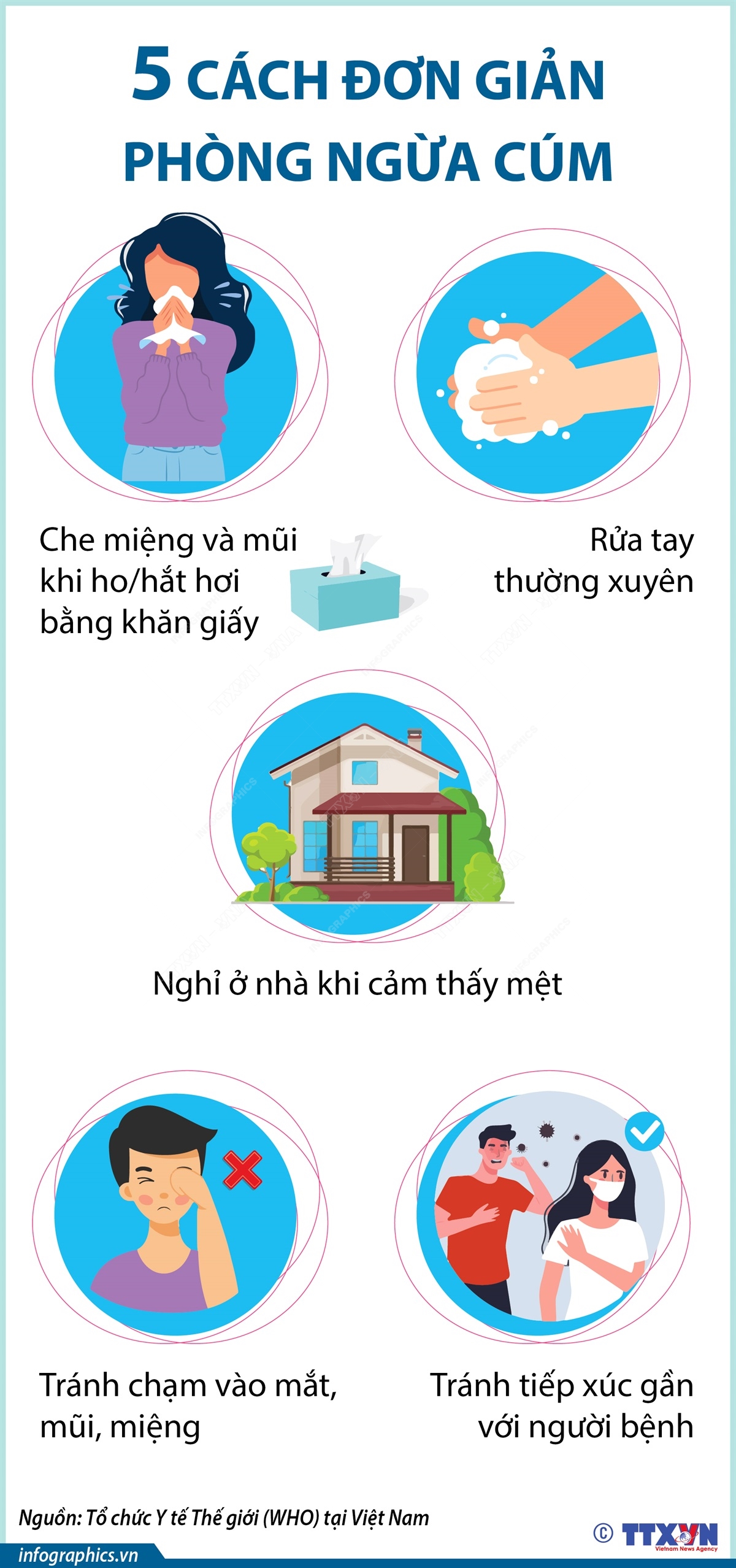 5 cách đơn giản phòng ngừa cúm