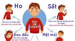 Xã Hà Tây tăng cường triển khai các biện pháp phòng, chống bệnh cúm mùa, tay chân miệng và vi rút hợp bào hô hấp