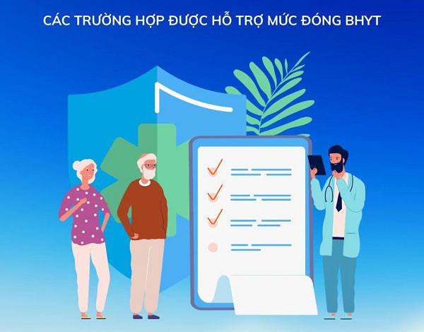  Từ 01/7/2025, bổ sung 4 trường hợp được hỗ trợ mức đóng BHYT