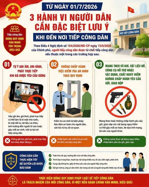 Chính phủ ban hành Nghị định số 154/2026/NĐ-CP quy định chi tiết một số điều và biện pháp tổ chức thi hành Luật Tiếp công dân