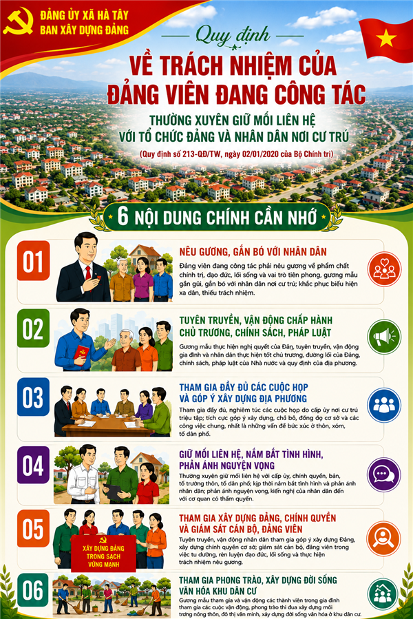 QUY ĐỊNH SỐ 213-QĐ/TW – MỖI ĐẢNG VIÊN LÀ CẦU NỐI GIỮA ĐẢNG VỚI NHÂN DÂN