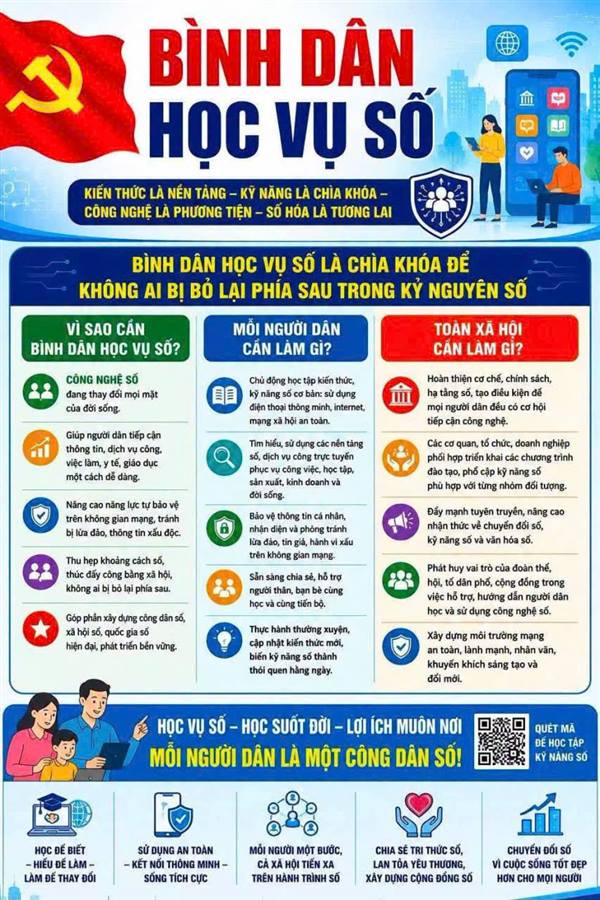 BÌNH DÂN HỌC VỤ SỐ – CHÌA KHÓA ĐỂ KHÔNG AI BỊ BỎ LẠI PHÍA SAU TRONG KỶ NGUYÊN SỐ