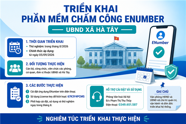 UBND xã Hà Tây hướng dẫn triển khai phần mềm
chấm công khối UBND xã
