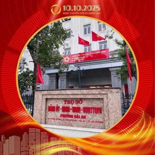 Hãy cùng nhau thay avatar Hưởng ứng Ngày Chuyển đổi số quốc gia 10.10.2025