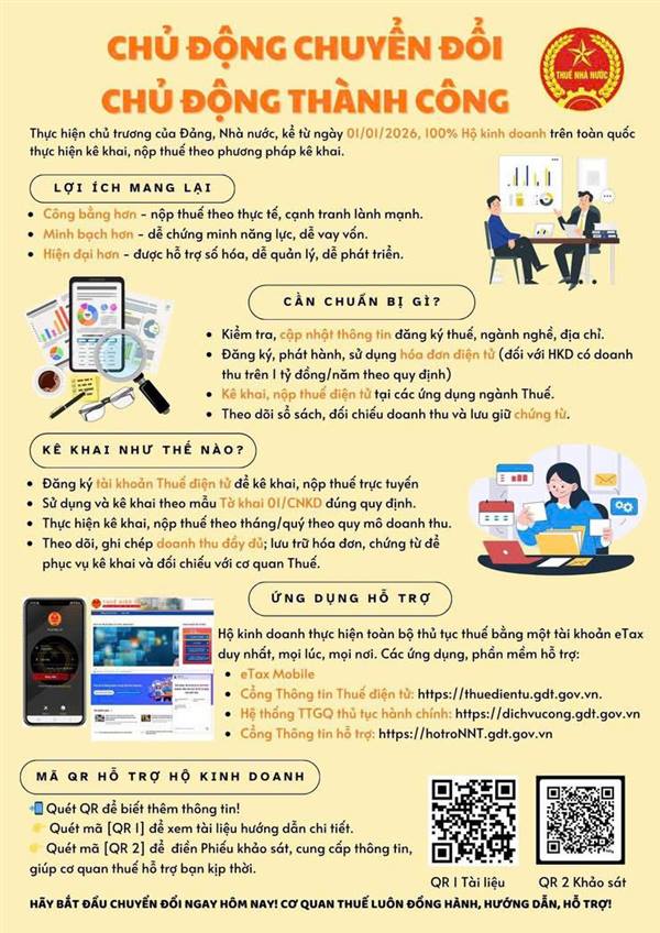 UBND PHƯỜNG HẢI AN TRIỂN KHAI KẾ HOẠCH 60 NGÀY CAO ĐIỂM CHUYỂN ĐỔI THUẾ KHOÁN SANG KÊ KHAI