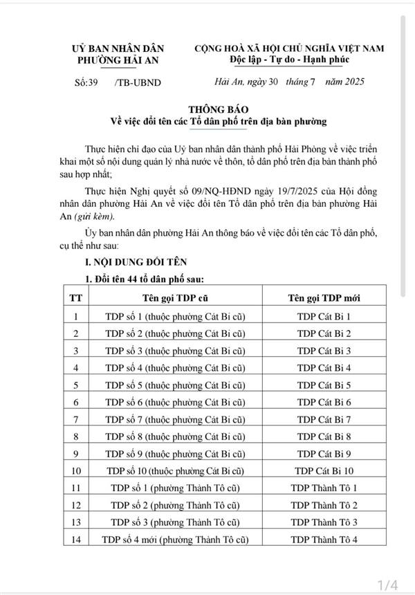 Thông báo về việc đổi tên các tổ dân phố trên địa bàn phường Hải An