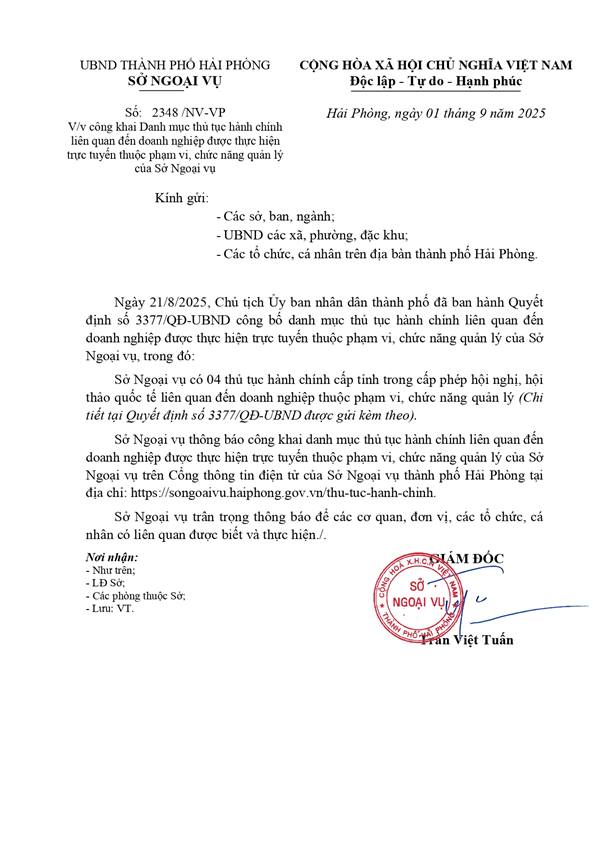Công khai Danh mục thủ tục hành chính liên quan đến doanh nghiệp được thực hiện trực tuyến thuộc phạm vi, chức năng quản lý của Sở Ngoại vụ