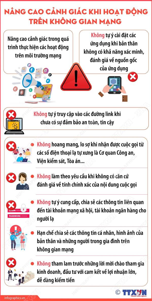 Nâng cao cảnh giác khi hoạt động trên không gian mạng