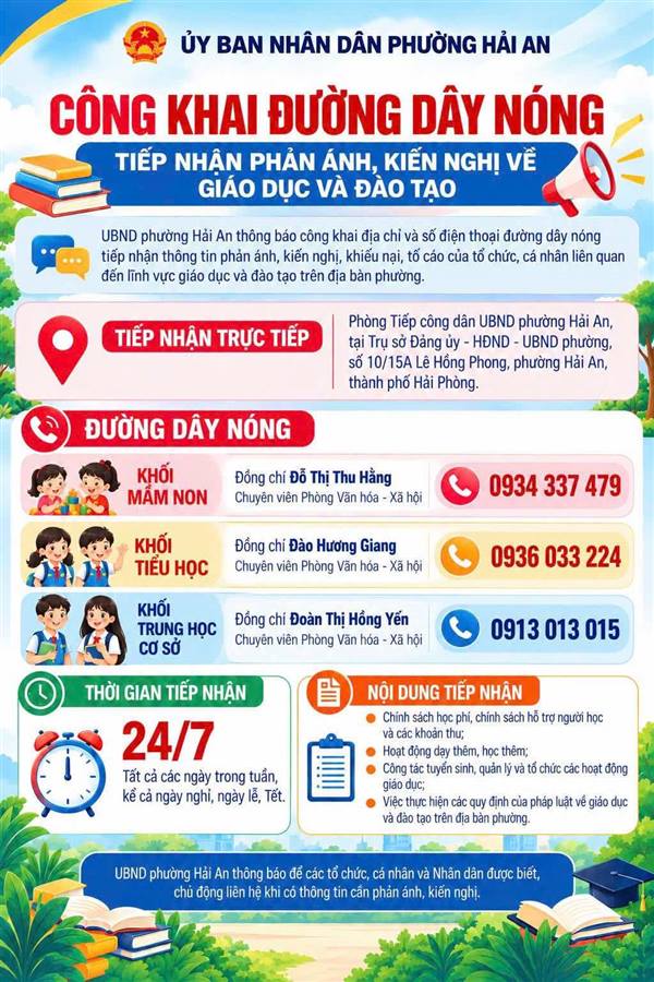 PHƯỜNG HẢI AN CÔNG KHAI ĐƯỜNG DÂY NÓNG TIẾP NHẬN PHẢN ÁNH, KIẾN NGHỊ VỀ GIÁO DỤC VÀ ĐÀO TẠO