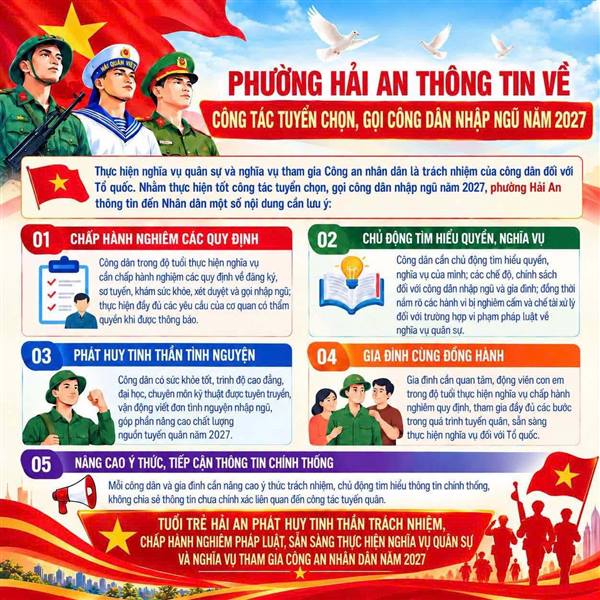  PHƯỜNG HẢI AN THÔNG TIN VỀ CÔNG TÁC TUYỂN CHỌN, GỌI CÔNG DÂN NHẬP NGŨ NĂM 2027