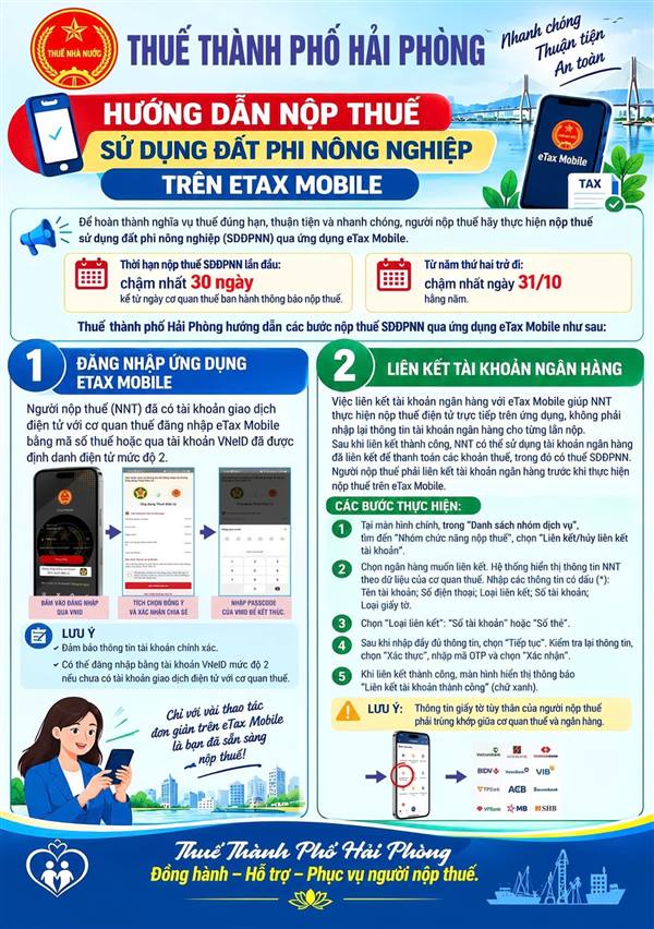 HƯỚNG DẪN NỘP THUẾ SỬ DỤNG ĐẤT PHI NÔNG NGHIỆP TRÊN ỨNG DỤNG eTax Mobile