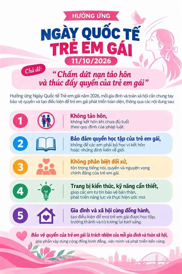 HẢI AN HƯỞNG ỨNG NGÀY QUỐC TẾ TRẺ EM GÁI 11/10/2026