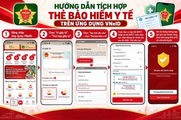 HƯỚNG DẪN TÍCH HỢP THẺ BHYT VÀ SỬ DỤNG SỔ SỨC KHỎE ĐIỆN TỬ TRÊN ỨNG DỤNG VNeID