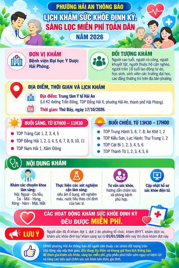 PHƯỜNG HẢI AN THÔNG BÁO LỊCH KHÁM SỨC KHỎE ĐỊNH KỲ, SÀNG LỌC MIỄN PHÍ TOÀN DÂN NĂM 2026