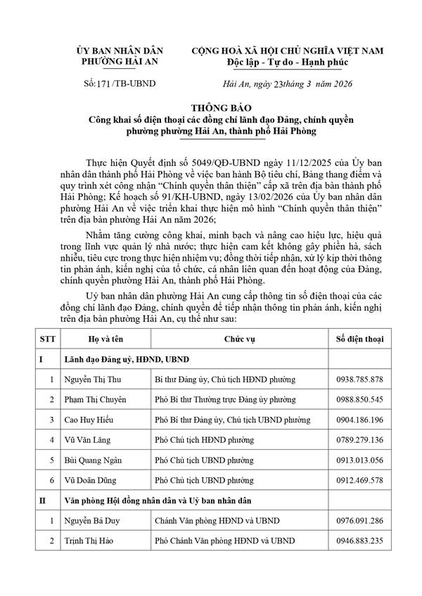 Thông báo công khai số điện thoại của đồng chí Bí thư Đảng uỷ, Phó Bí thư Thường trực Đảng uỷ, Phó Chủ tịch HĐND, Chủ tịch, Phó Chủ tịch UBND, cán bộ, công chức các phòng, đơn vị phường Hải An, thành phố Hải Phòng