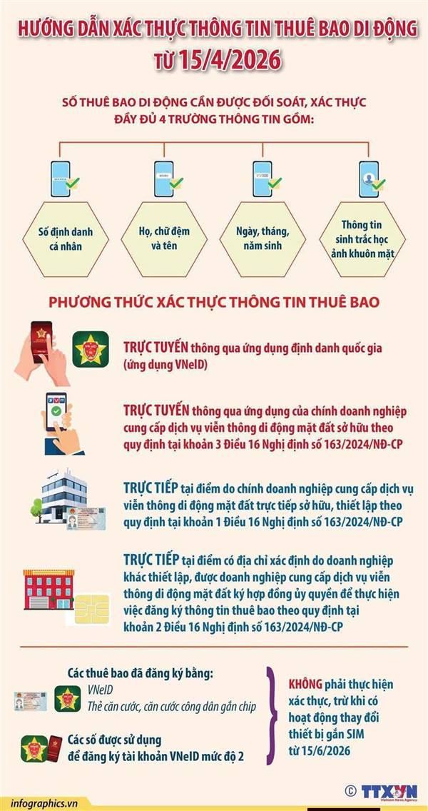 Hướng dẫn xác thực thông tin thuê bao di động từ 15/4/2026
