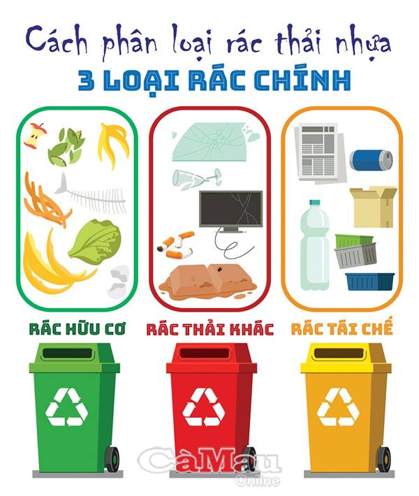 Phân loại rác thải tại nguồn: Việc nhỏ ý nghĩa lớn của Nhân dân phường Hải An