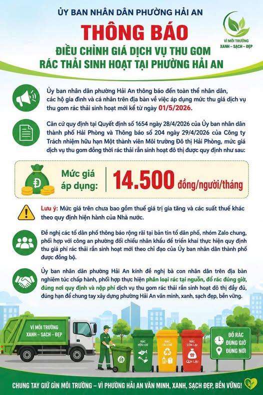 THÔNG BÁO ĐIỀU CHỈNH GIÁ DỊCH VỤ THU GOM RÁC THẢI SINH HOẠT TẠI PHƯỜNG HẢI AN