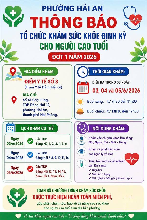 PHƯỜNG HẢI AN THÔNG BÁO TỔ CHỨC KHÁM SỨC KHỎE ĐỊNH KỲ CHO NGƯỜI CAO TUỔI ĐỢT 1 NĂM 2026 