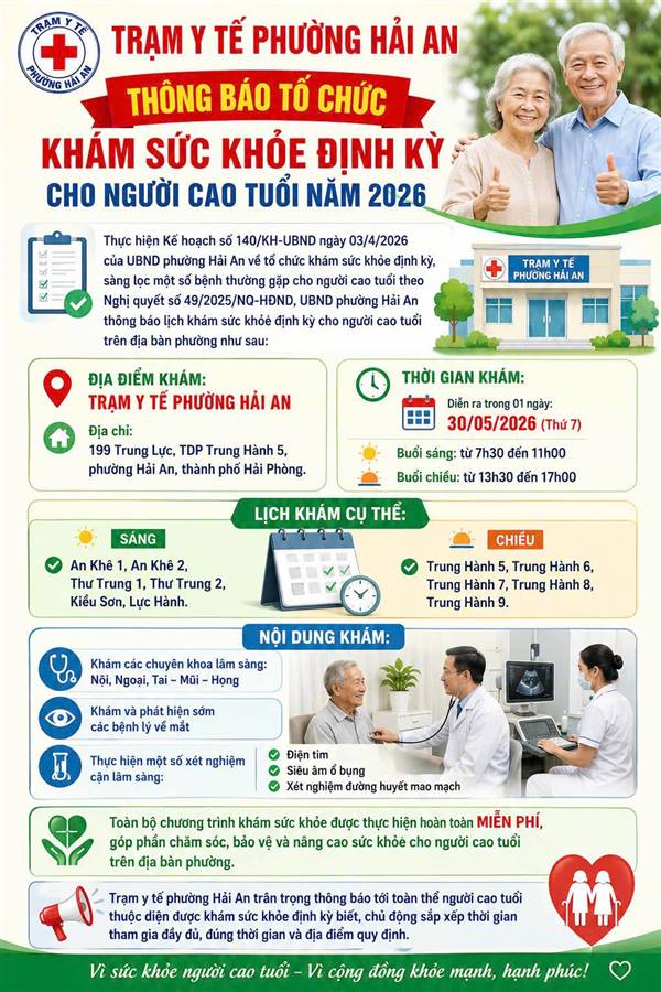 TRẠM Y TẾ PHƯỜNG HẢI AN THÔNG BÁO TỔ CHỨC KHÁM SỨC KHỎE ĐỊNH KỲ CHO NGƯỜI CAO TUỔI  NĂM 2026
