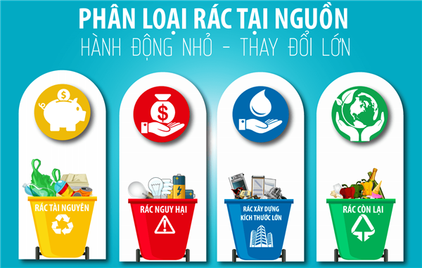 Hướng dẫn phân loại rác tại nguồn theo quy định của Luật BVMT năm 2020