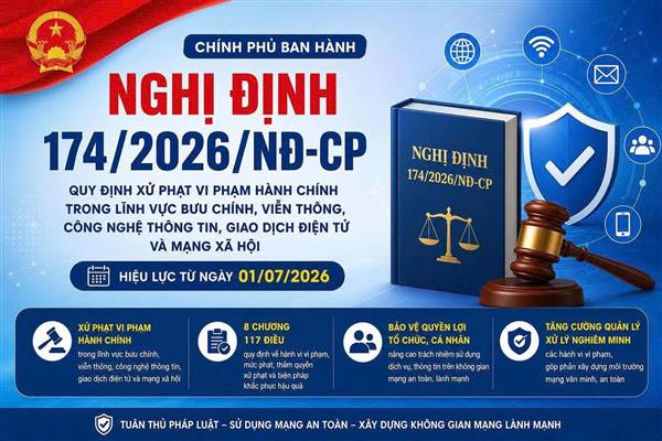 Tuyên truyền, phổ biến Nghị định số 174/2026/NĐ-CP về xử phạt vi phạm hành chính trong lĩnh vực bưu chính, viễn thông và công nghệ thông tin 