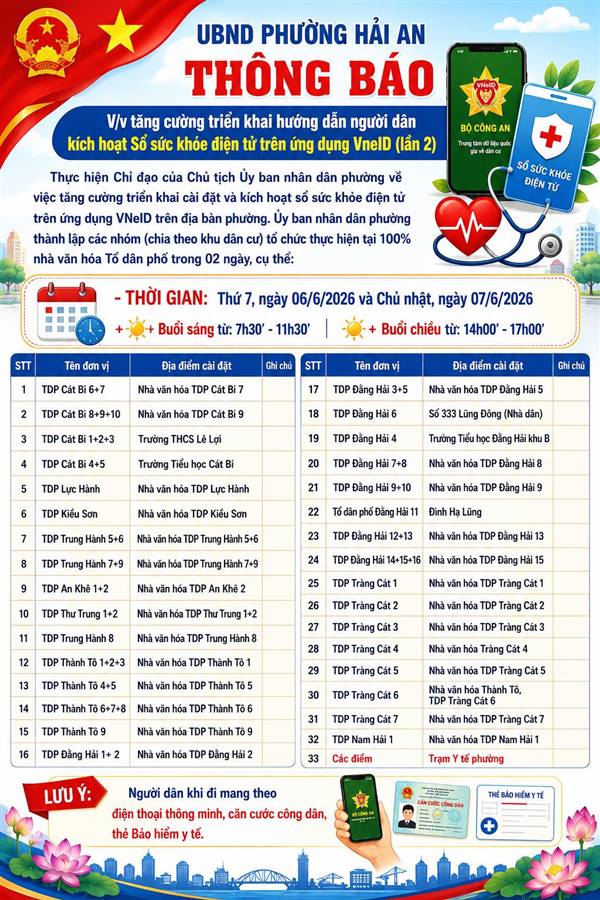 Phường Hải An thông báo tăng cường triển khai hướng dẫn người dân kích hoạt Sổ sức khỏe điện tử trên ứng dụng VneID (lần 2