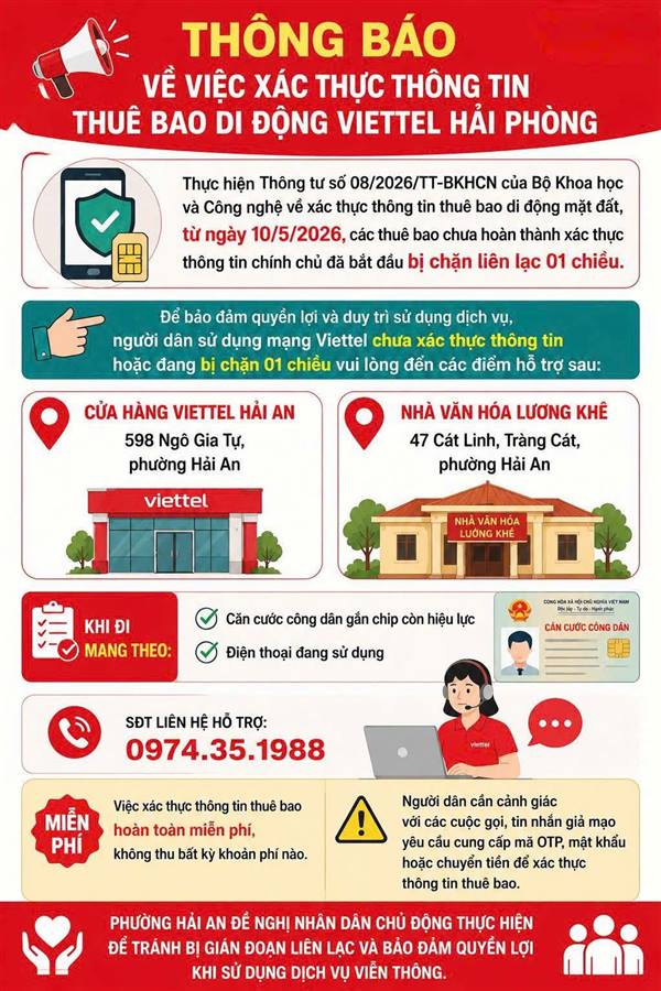 THÔNG BÁO VỀ VIỆC XÁC THỰC THÔNG TIN THUÊ BAO DI ĐỘNG VIETTEL HẢI PHÒNG