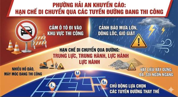 PHƯỜNG HẢI AN KHUYẾN CÁO NGƯỜI DÂN HẠN CHẾ DI CHUYỂN QUA CÁC TUYẾN ĐƯỜNG TRUNG LỰC, TRUNG HÀNH, LỰC HÀNH