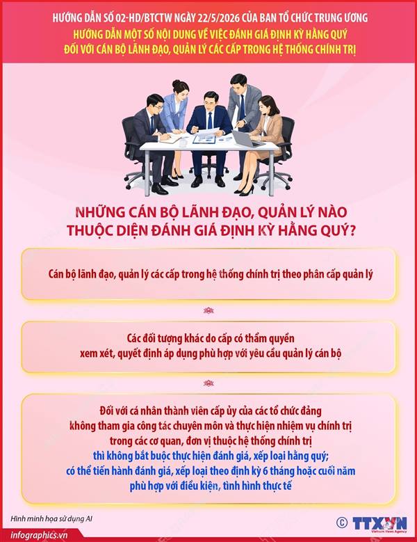 Hướng dẫn việc đánh giá định kỳ hằng quý đối với cán bộ lãnh đạo, quản lý các cấp trong hệ thống chính trị