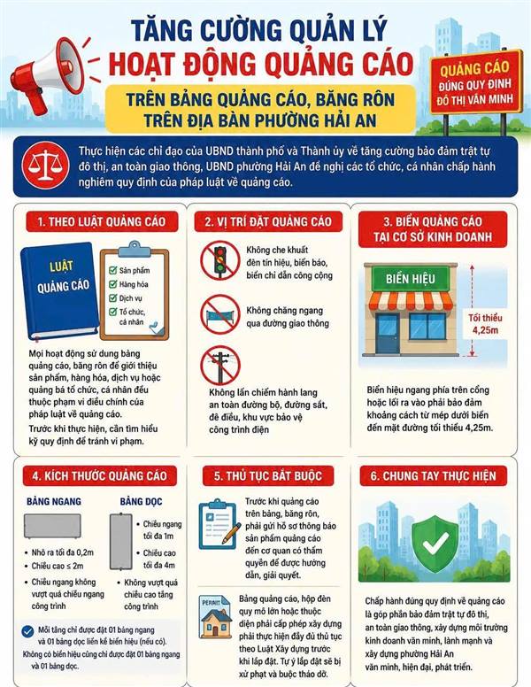 TĂNG CƯỜNG QUẢN LÝ HOẠT ĐỘNG QUẢNG CÁO TRÊN BẢNG QUẢNG CÁO, BĂNG RÔN TRÊN ĐỊA BÀN PHƯỜNG HẢI AN