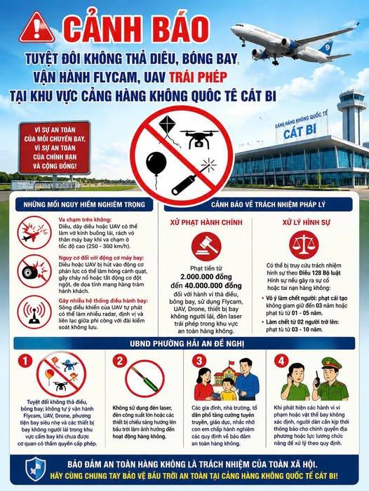 CẢNH BÁO: THẢ DIỀU, BÓNG BAY, SỬ DỤNG FLYCAM TRÁI PHÉP CÓ THỂ BỊ XỬ PHẠT ĐẾN 40 TRIỆU ĐỒNG