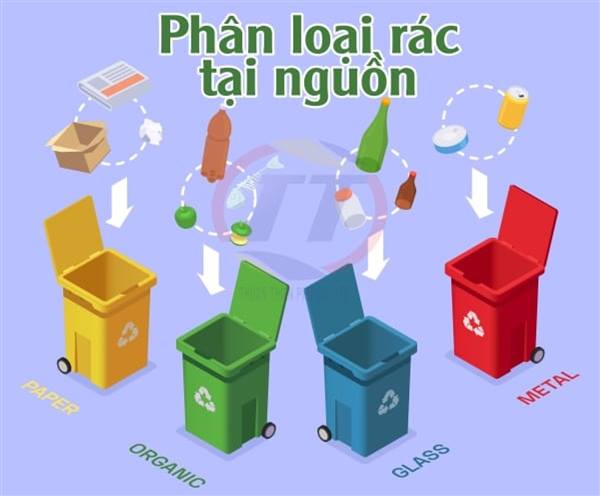 CHUNG TAY PHÂN LOẠI RÁC THẢI SINH HOẠT TẠI NGUỒN TRÊN ĐỊA BÀN PHƯỜNG HẢI AN
