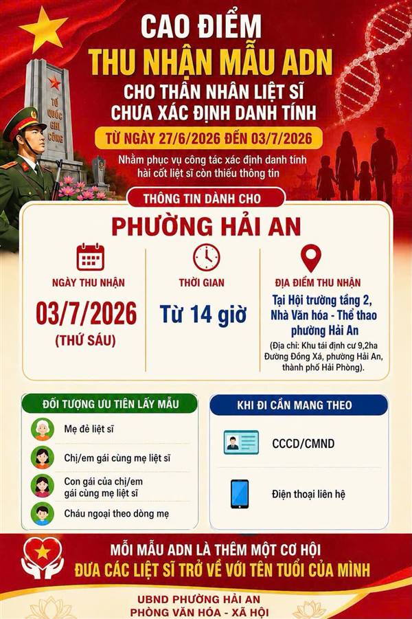PHƯỜNG HẢI AN THÔNG BÁO ĐỢT CAO ĐIỂM THU NHẬN MẪU ADN CHO THÂN NHÂN LIỆT SĨ CHƯA XÁC ĐỊNH DANH TÍNH