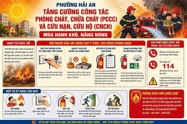  TĂNG CƯỜNG CÔNG TÁC PHÒNG CHÁY, CHỮA CHÁY VÀ CỨU NẠN, CỨU HỘ MÙA HANH KHÔ, NẮNG NÓNG