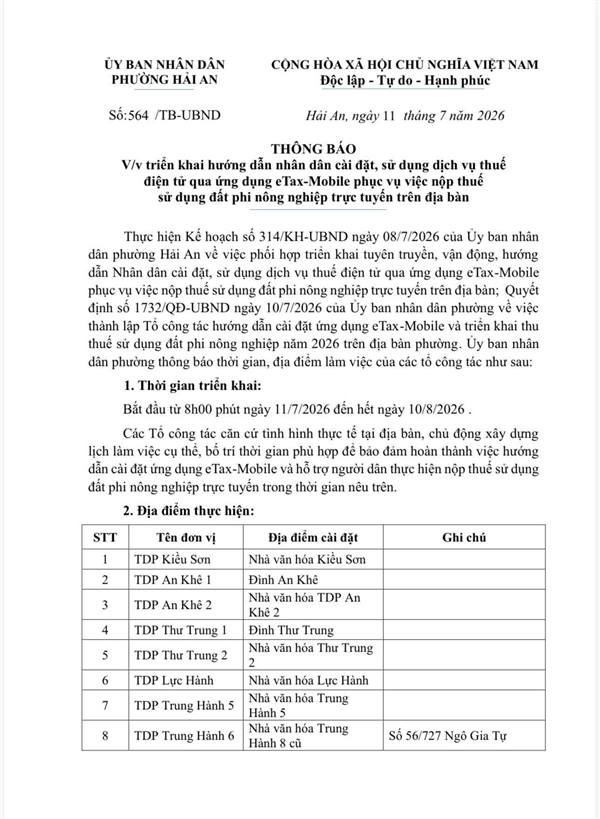 Phường Hải An thông báo triển khai hướng dẫn nhân dân cài đặt, sử dụng dịch vụ thuế điện tử qua ứng dụng eTax-Mobile phục vụ việc nộp thuế sử dụng đất phi nông nghiệp trực tuyến tại các địa điểm trên địa bàn