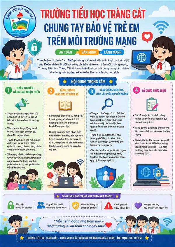TRƯỜNG TIỂU HỌC TRÀNG CÁT TRIỂN KHAI THỰC HIỆN CÔNG TÁC BẢO VỆ TRẺ EM TRÊN MÔI TRƯỜNG MẠNG