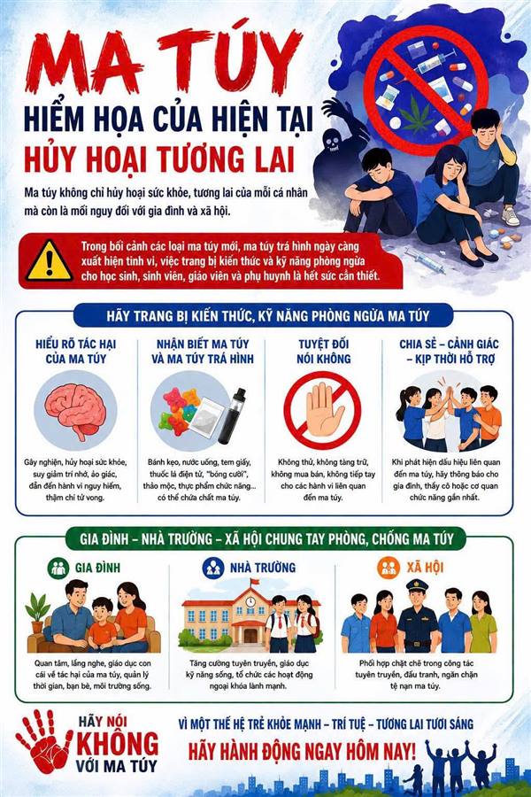 MA TÚY – HIỂM HỌA ĐE DỌA TƯƠNG LAI THẾ HỆ TRẺ