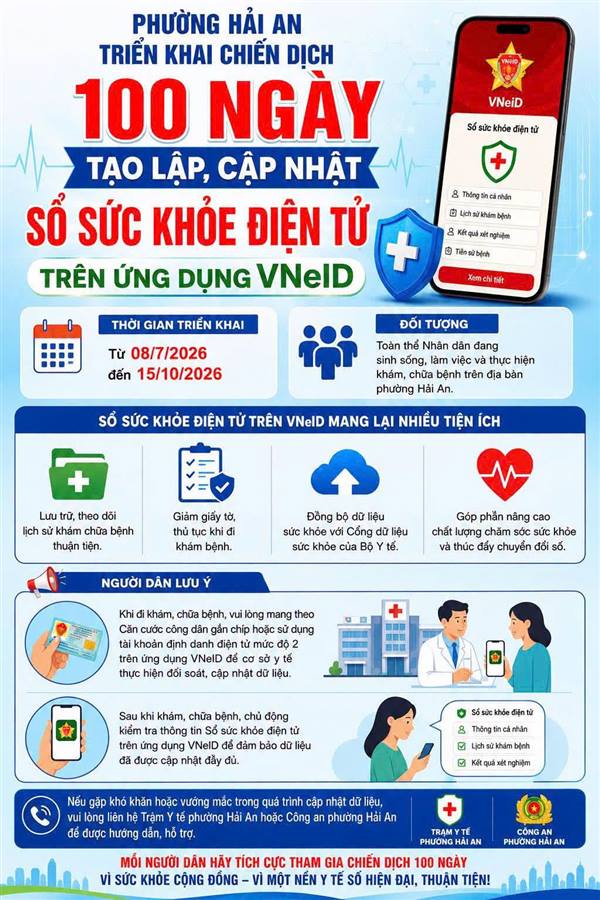PHƯỜNG HẢI AN TRIỂN KHAI CHIẾN DỊCH 100 NGÀY TẠO LẬP, CẬP NHẬT SỔ SỨC KHỎE ĐIỆN TỬ TRÊN ỨNG DỤNG VNeID