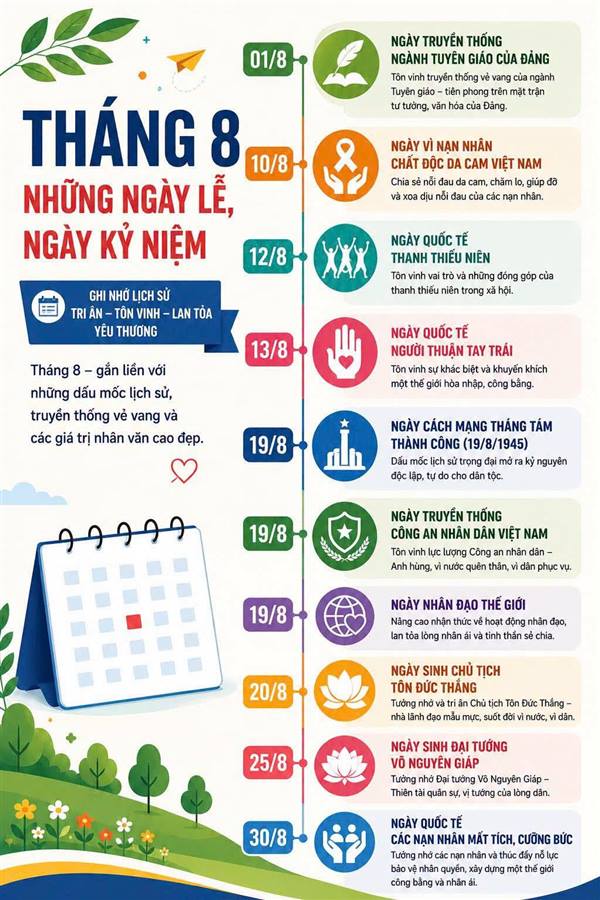 Các ngày lễ, ngày kỷ niệm nổi bật trong tháng 8