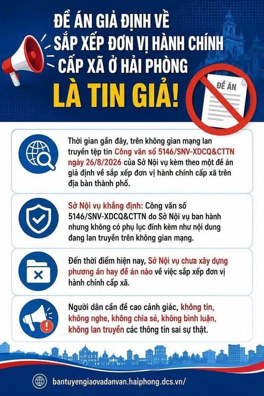 Đề án giả định về sắp xếp đơn vị hành chính cấp xã ở Hải Phòng là Tin giả