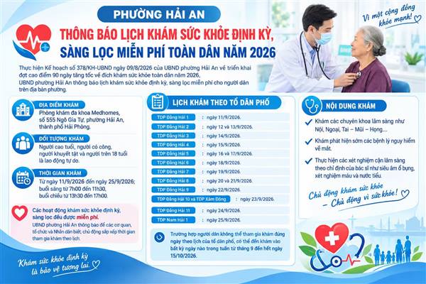 PHƯỜNG HẢI AN THÔNG BÁO LỊCH KHÁM SỨC KHỎE ĐỊNH KỲ, SÀNG LỌC MIỄN PHÍ TOÀN DÂN NĂM 2026