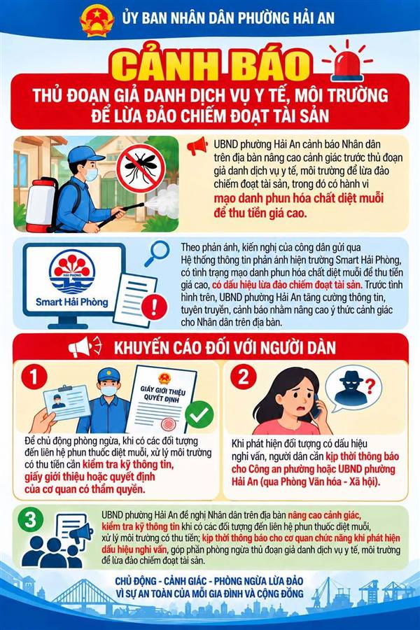  CẢNH BÁO THỦ ĐOẠN GIẢ DANH DỊCH VỤ Y TẾ, MÔI TRƯỜNG ĐỂ LỪA ĐẢO CHIẾM ĐOẠT TÀI SẢN