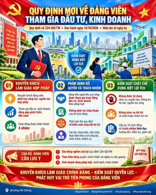 TRUNG ƯƠNG BAN HÀNH QUY ĐỊNH MỚI VỀ ĐẢNG VIÊN THAM GIA ĐẦU TƯ, KINH DOANH – KHUYẾN KHÍCH LÀM GIÀU HỢP PHÁP, KIỂM SOÁT CHẶT CHẼ XUNG ĐỘT LỢI ÍCH