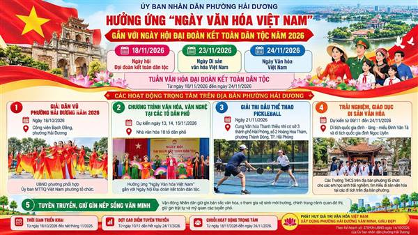 PHƯỜNG HẢI DƯƠNG SÔI NỔI CÁC HOẠT ĐỘNG HƯỞNG ỨNG NGÀY VĂN HÓA VIỆT NAM NĂM 2026