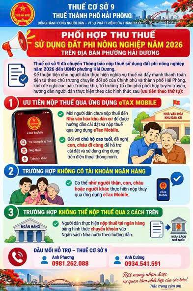 CÀI ĐẶT ETAX MOBILE – THUẬN TIỆN THỰC HIỆN NGHĨA VỤ THUẾ SỬ DỤNG ĐẤT PHI NÔNG NGHIỆP